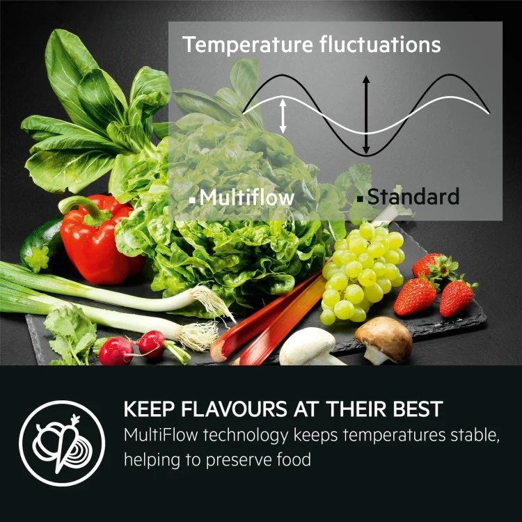 AEG NSC7G751ES - Integrated 70/30 Frost Free Fridge Freezer - E energy - Image 23