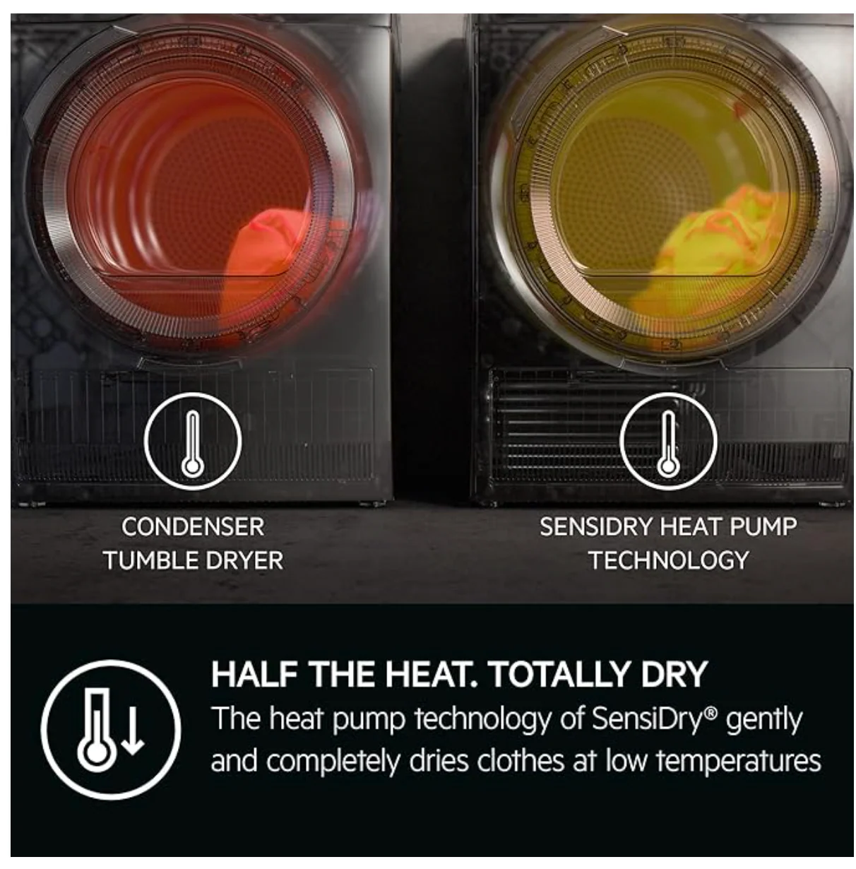 AEG TR848P4B - White Wi-Fi connnected - 8KG Heat Pump Tumble Dryer - Sensor Dry - A++ Energy - Image 3