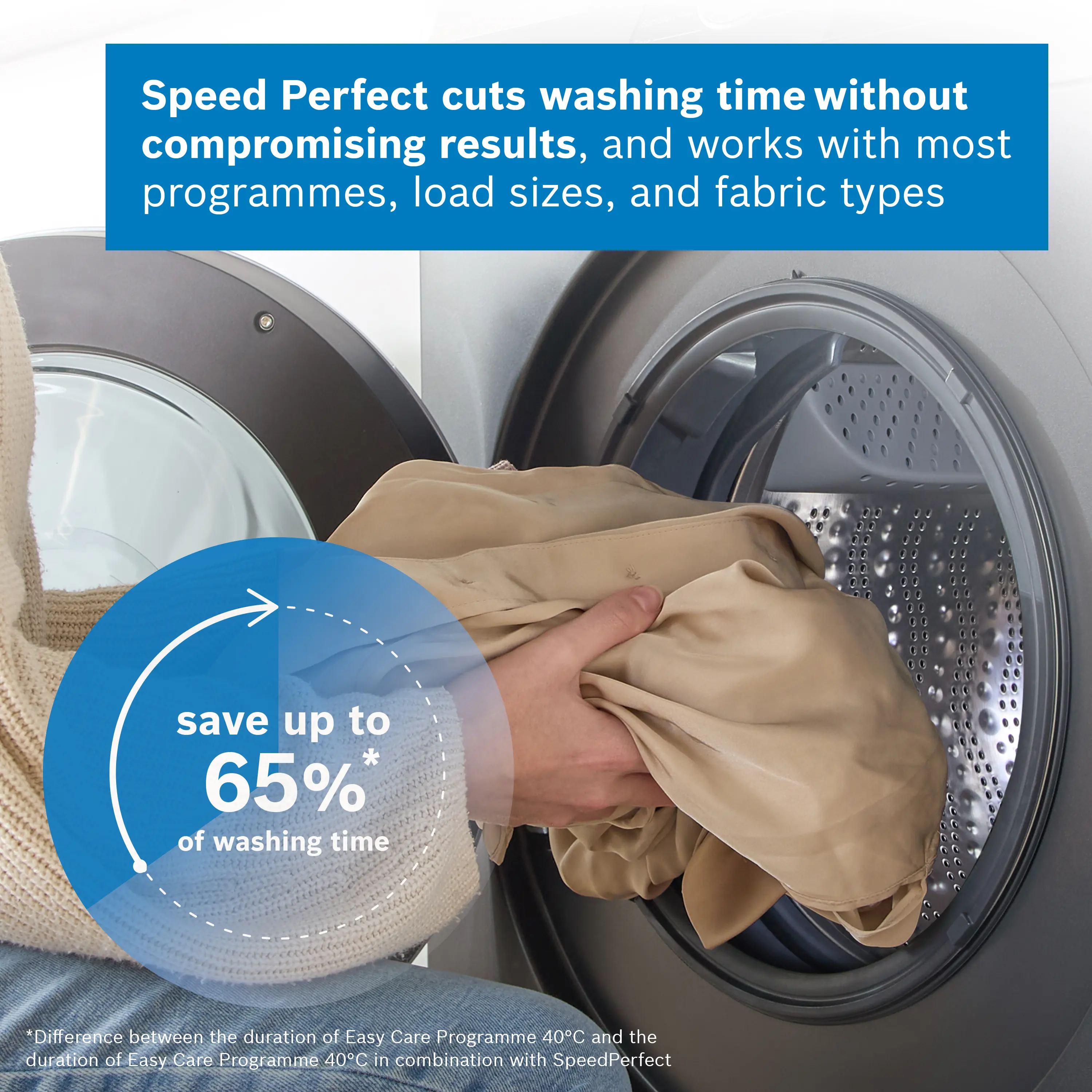 Bosch Series 6 WGH254ARGB - Graphite 10KG Washing Machine - 1400 RPM - A energy - Image 12