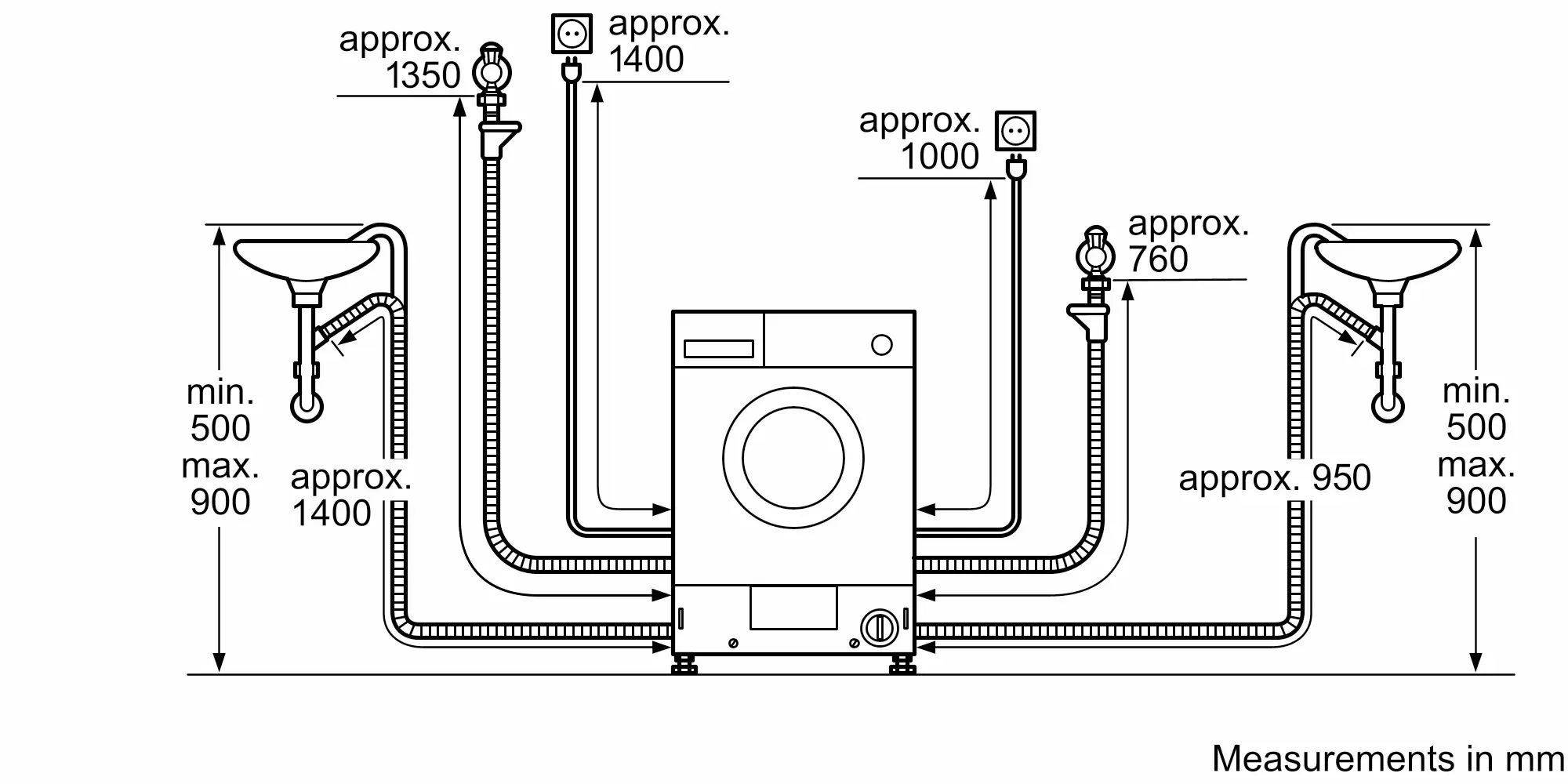Bosch Series 6 WKD28543GB - White Integrated 7KG 4KG Integrated Washer Dryer - 1400 RPM - E energy - Image 4