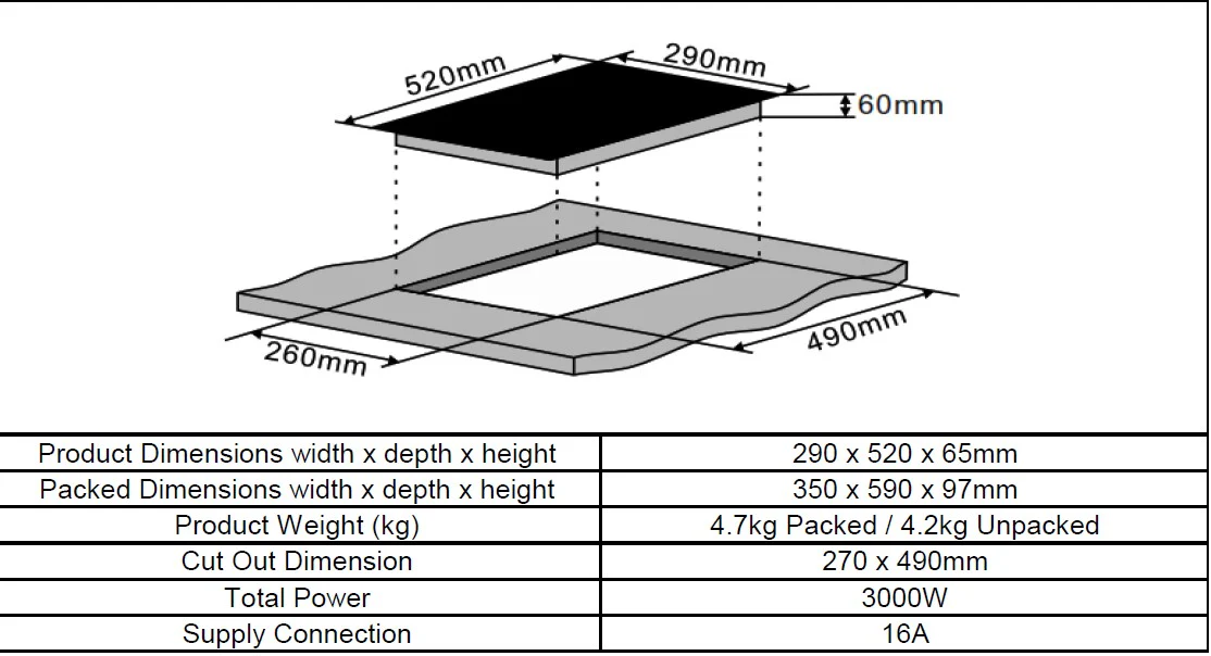Cata CUL30TC - Black Ceramic Domino Hob - 2 Zone - Image 2