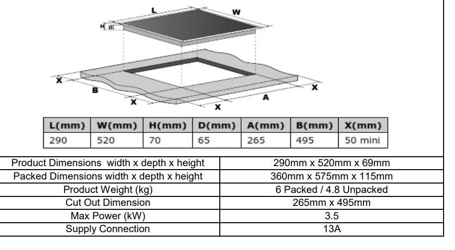 Cata UBIND30FLC - Black 30cm Induction Domino Hob - 2 Cooking Zones - Image 3