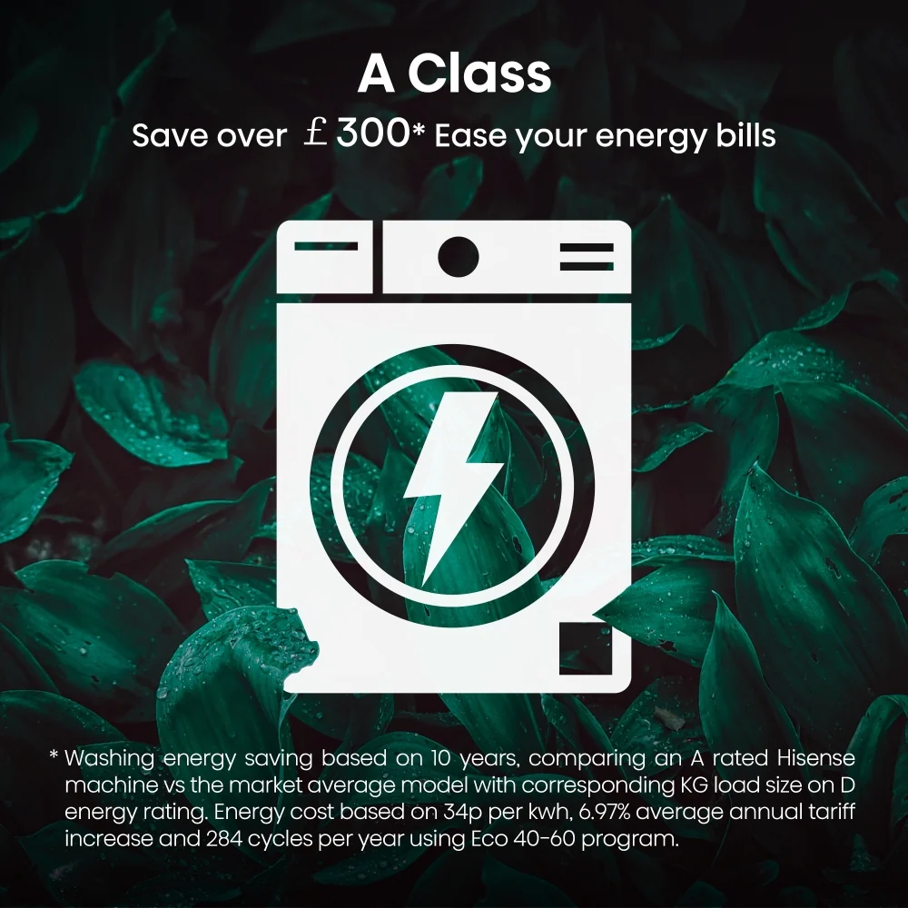 Hisense WF3M841BWI - White 8KG Integrated Washing Machine - 1400 RPM - A energy - Image 3