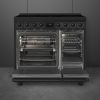 Smeg C92IPN2 - Black 90cm Dual Cavity Range Cooker - Induction - Pyrolytic Self-Cleaning - A Energy - Image 5
